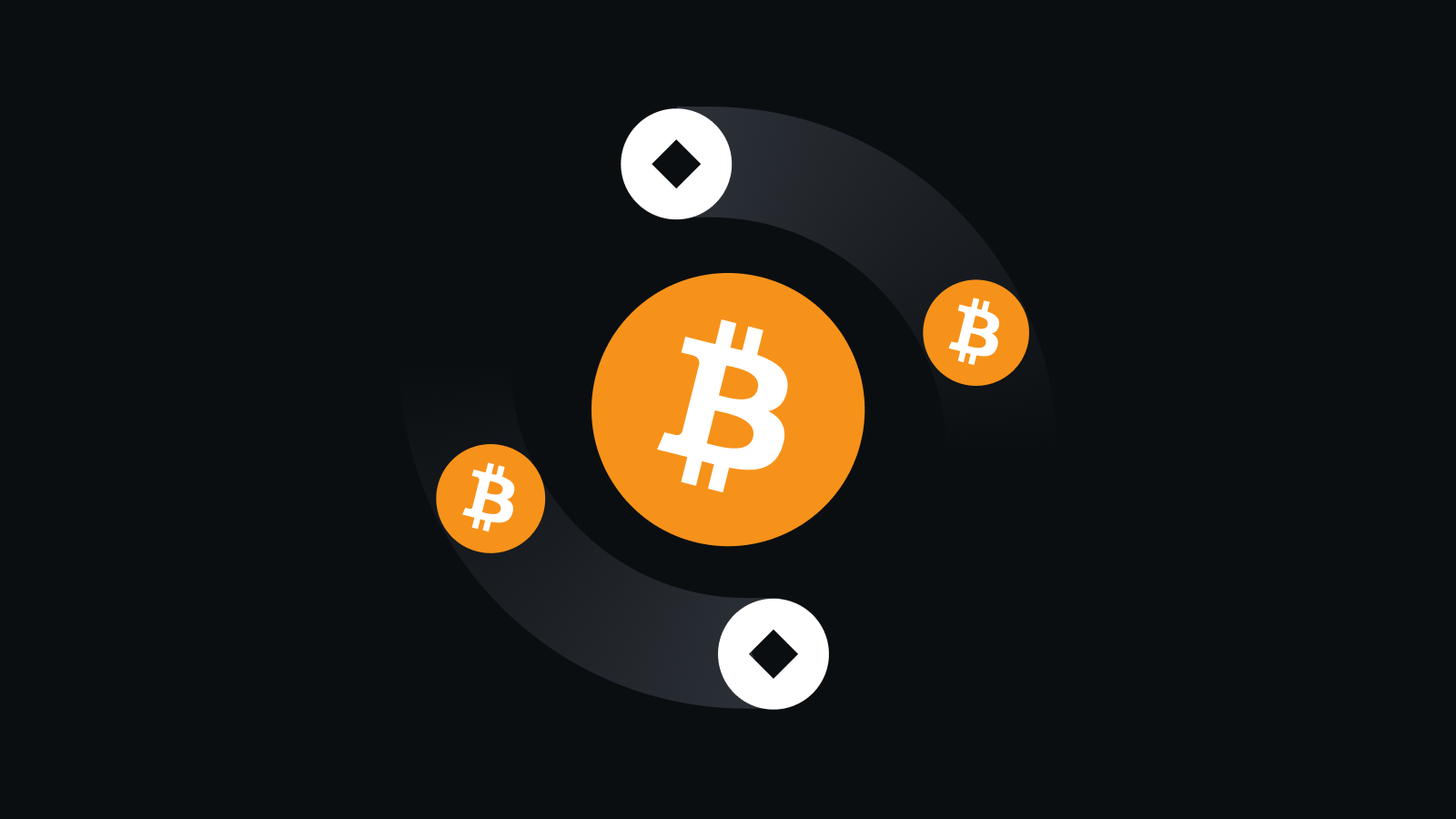 【安全交易，智慧之选】